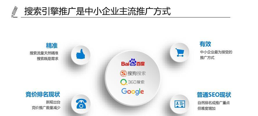 SEO优化的主要方面有哪些（掌握这些方面）