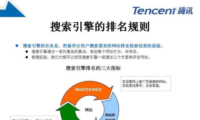 提高搜索引擎排名的10个有效方法（如何优化SEO来提高你网站的排名）