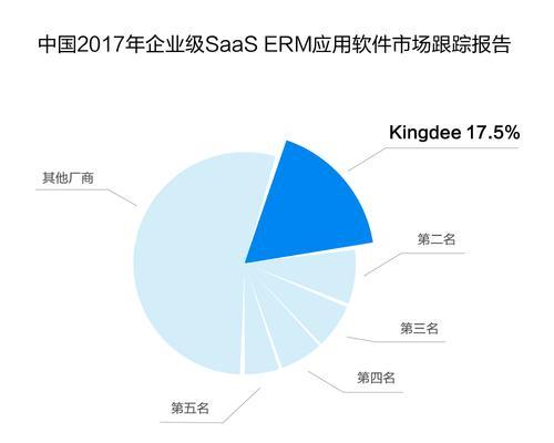 如何优化网站才能超越同行排名（站长们必须掌握的SEO技巧）