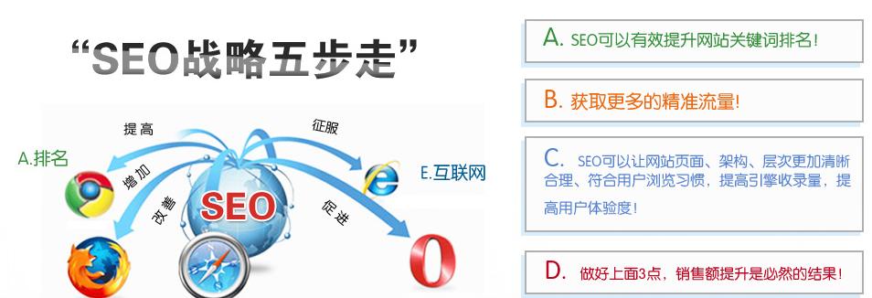 恢复被降权的网站SEO排名技巧（快速有效的SEO优化方法与实践）