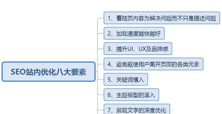 如何在SEO中获取更多投票（投票策略和技巧）