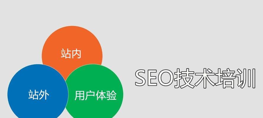 八个SEO优化因素，助力网站提升排名