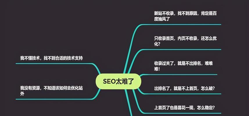 SEO赚钱的思路（新手如何进入SEO行业赚钱）