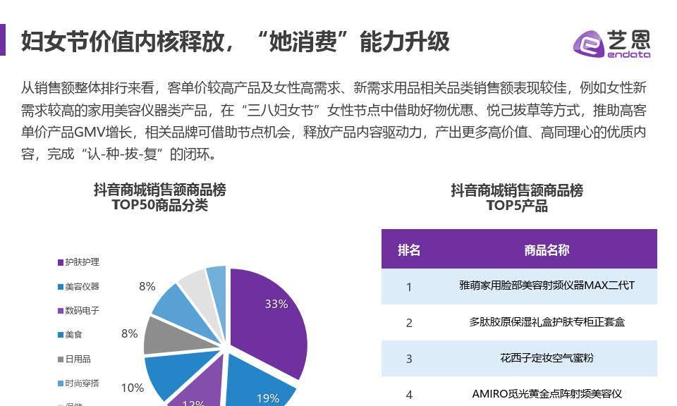 抖音双11好物节售后规范大揭秘（掌握抖音双11好物节售后规范）