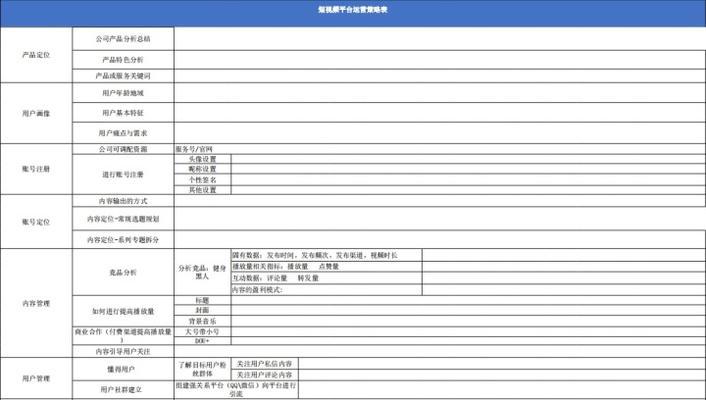 抖音提成平台收费详解（了解抖音提成平台的收费标准与规则）