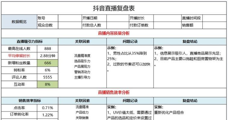 如何提现抖音团购带货的佣金（教你简单操作）