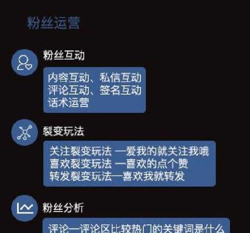 如何设置抖音团购的原价与实际支付（步步为营）