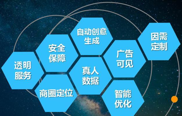 营销型网站的运营需要注意哪些关键点（企业如何做好营销型网站）