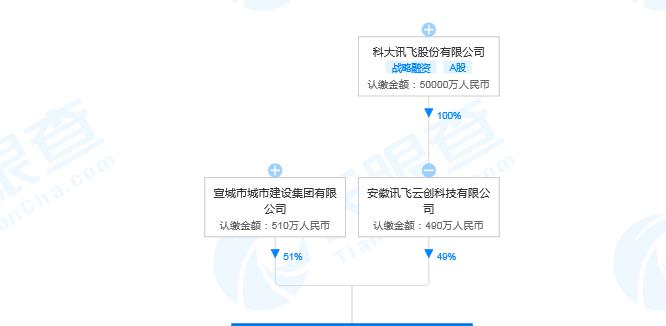 自媒体经营范围全面解析（从内容到形式）