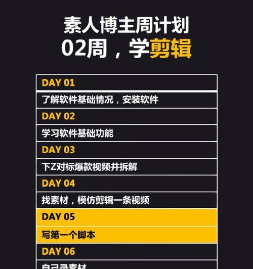 自学短视频剪辑必备技能与知识（教你从零开始成为一名出色的短视频剪辑师）