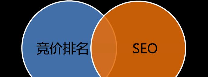 提升百度排名，从技术到方法，教你实现快速上首页（从排名技术到优化方法）