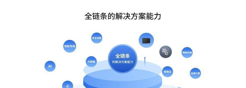 提升网站排名的小技巧（让你轻松提高网站排名的4+5+4个技巧）