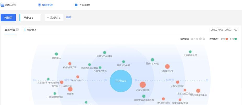 了解百度SEO的基础概念与价值，提升您的网站排名