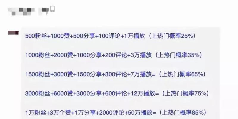 抖音1万浏览量算不算火（1万浏览量背后的含义和重要性解析）