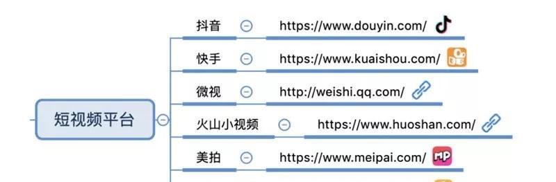 抖音ip属地错误解析（探究因素及解决方案）