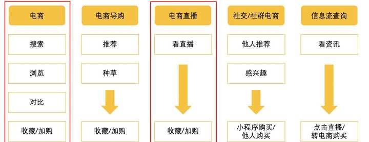 抖音Pick计划审核中原因解析（从平台审核流程到用户反馈）