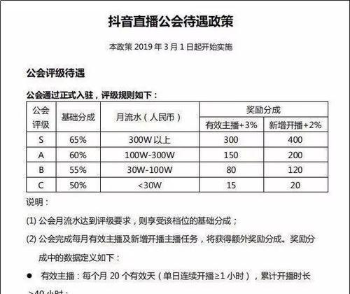 抖音Pick计划赢得粉丝支持的秘诀（了解抖音Pick计划的粉丝要求）