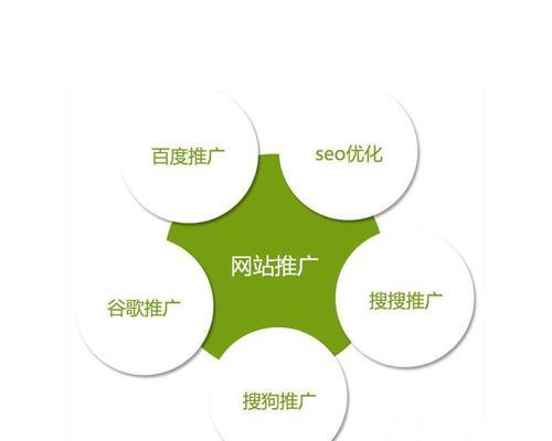 网站SEO优化技巧（掌握策略）