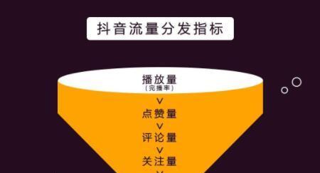 抖音商家不发货赔偿规则详解（了解抖音商家不发货的情况）