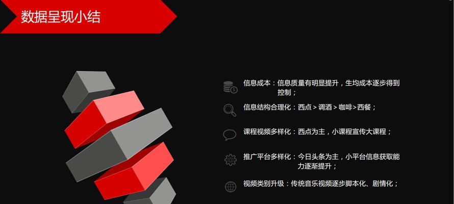 9个必备的网站推广技巧，让您的网站爆红（从SEO到社交媒体）