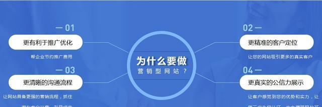 SEO为什么比其他网络广告营销效果更好（探究SEO的优势和其他网络广告营销的局限性）