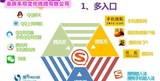 SEO排名优化技巧（一步步教你快速提升搜索引擎排名）