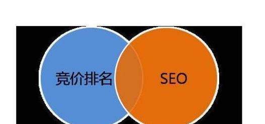 网站SEO排名优化诀窍——提高网站曝光率的技巧（从分析到内部链接）