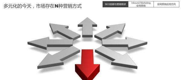 SEO常见URL路径优化的关键技术（让你的网站链接更优化）