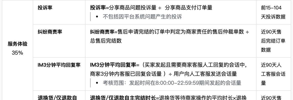 抖音商家收到款是否需要交税（解析抖音商家所需缴纳的税种及税率）