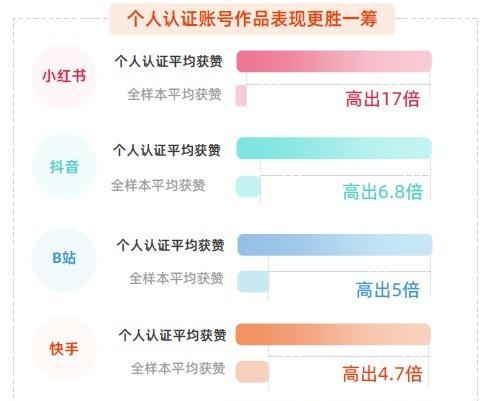 抖音商家延长收货时间操作指南（如何顺利延长收货时间）