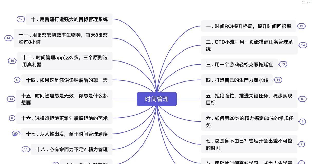 如何在抖音上做好时间管理（一份全面的抖音时间管理指南）