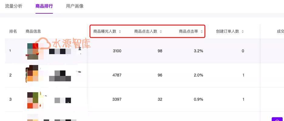 抖音视频收益查询完全指南（了解如何查询抖音视频收益）