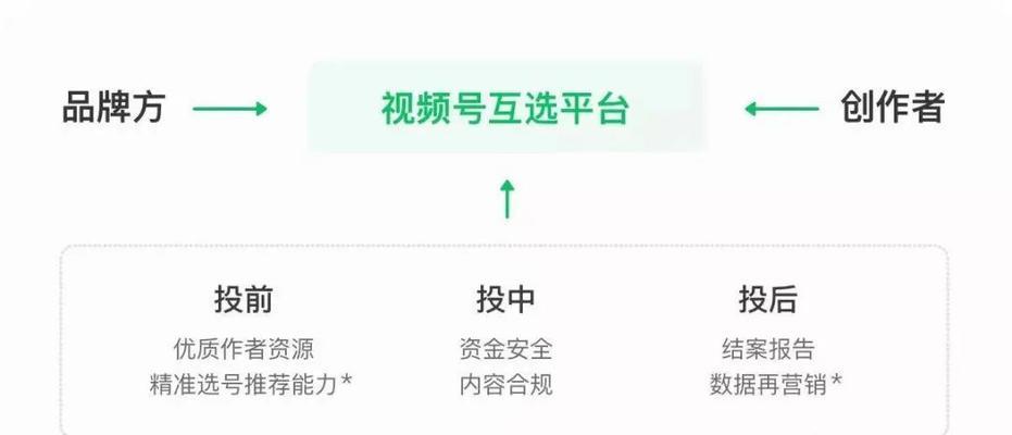 微信视频号广告投放的特点（解读微信视频号广告的投放策略和优势）