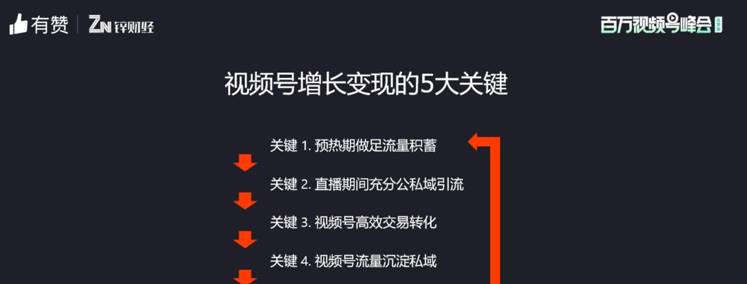 微信视频号中视频转发量计数机制详解（揭秘微信视频号转发量的统计规则与实际应用情况）