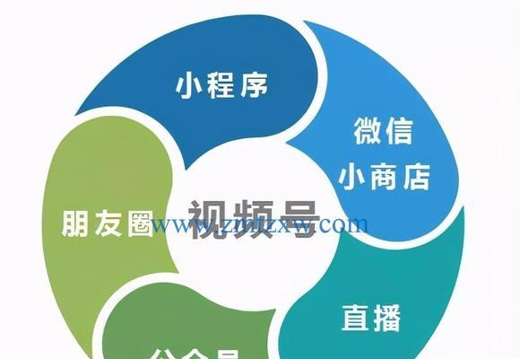 微信视频号运营技巧与方法（打造高质量内容）