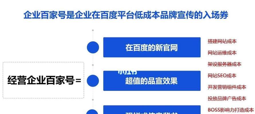 百家号小视频流量收益到底有多少（揭秘小白用户的真实收益情况）