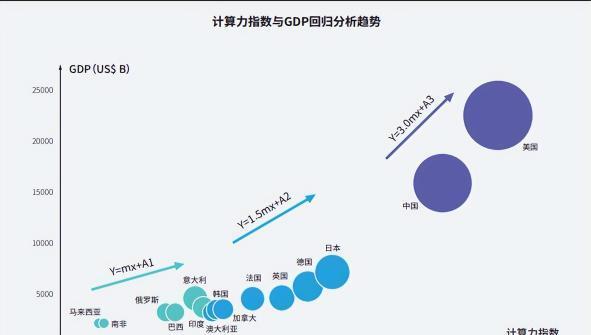 成为SEO高手必备能力（掌握技术）