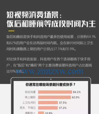 抖音平台发货超时违规扣罚规则（深入了解抖音发货超时违规扣罚规则）