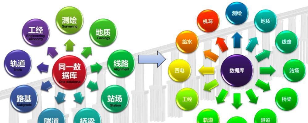 传统企业做SEO优化常见问题详解（传统企业如何在数字化浪潮中站稳脚跟）