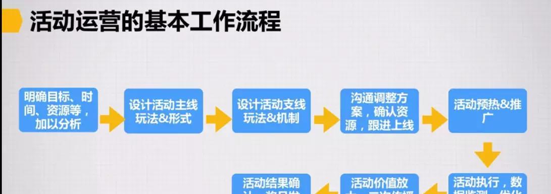 同一篇文章的排名为何有差异（探究影响排名的关键因素及解决方法）