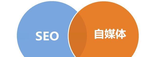 借力内容优化，让你的网站更上一层楼（从到用户体验）