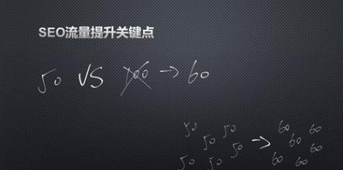 百度热度锁定长尾的技巧分享（如何利用百度热度锁定长尾提升网站排名）