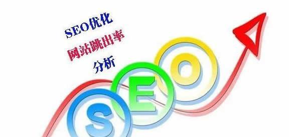 SEO路径优化（提高网站可读性）