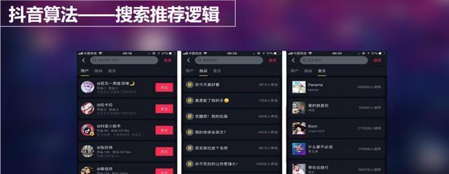 抖音最火歌曲如何搜寻（教你轻松找到抖音上最受欢迎的歌曲）