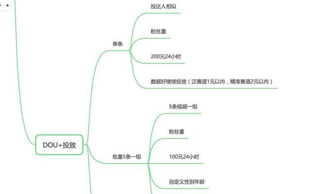 短视频引流与推广的秘密（掌握这些关键技巧）