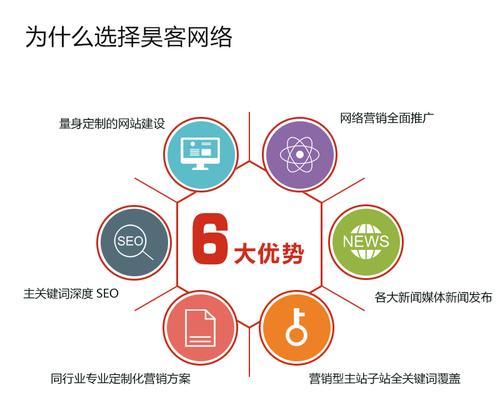 企业网站推广的15个优化步骤（打造高效营销利器）