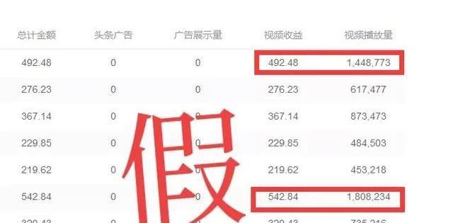 从快手200万粉丝到财富自由的秘密（解析快手网红的赚钱方式及收益分析）