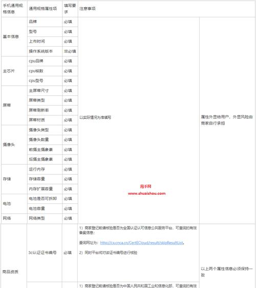 快手邀商户入驻2024年大闸蟹类目（怎么入驻）