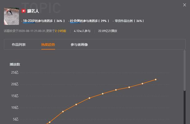 揭秘快手3000播放量是如何成为热门视频的（从分享到）