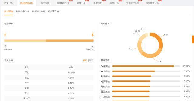 快手616实在购物节商家涨粉活动规则（深入了解商家涨粉活动）